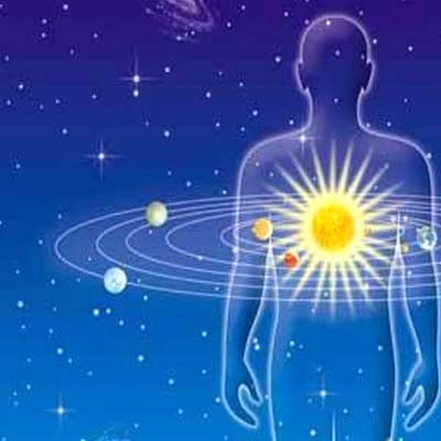 What is Vedic Astrology?