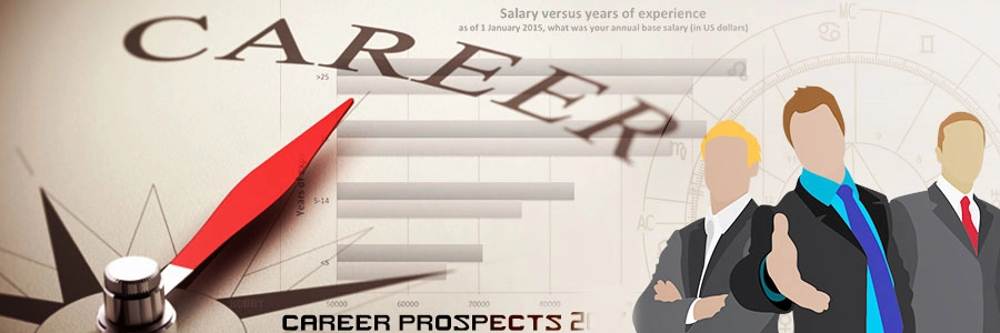 Career Prospects 2024